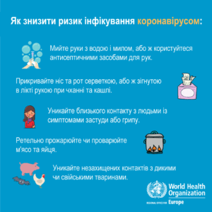Як знизити ризик інфікування коронавірусом