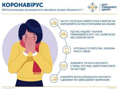 Як знизити ризик інфікування коронавірусом