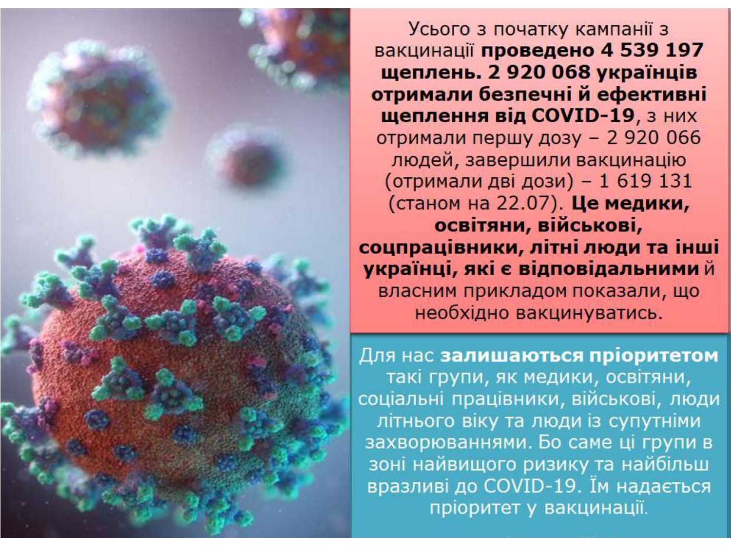 23 липня на территорії поліклінічного відділення БКБ ЛІЛ створено центр вакцинації від COVID-19