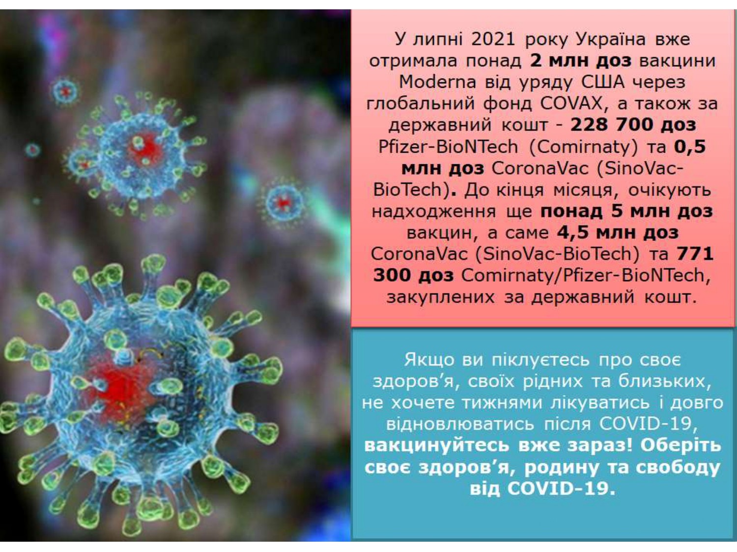 23 липня на территорії поліклінічного відділення БКБ ЛІЛ створено центр вакцинації від COVID-19