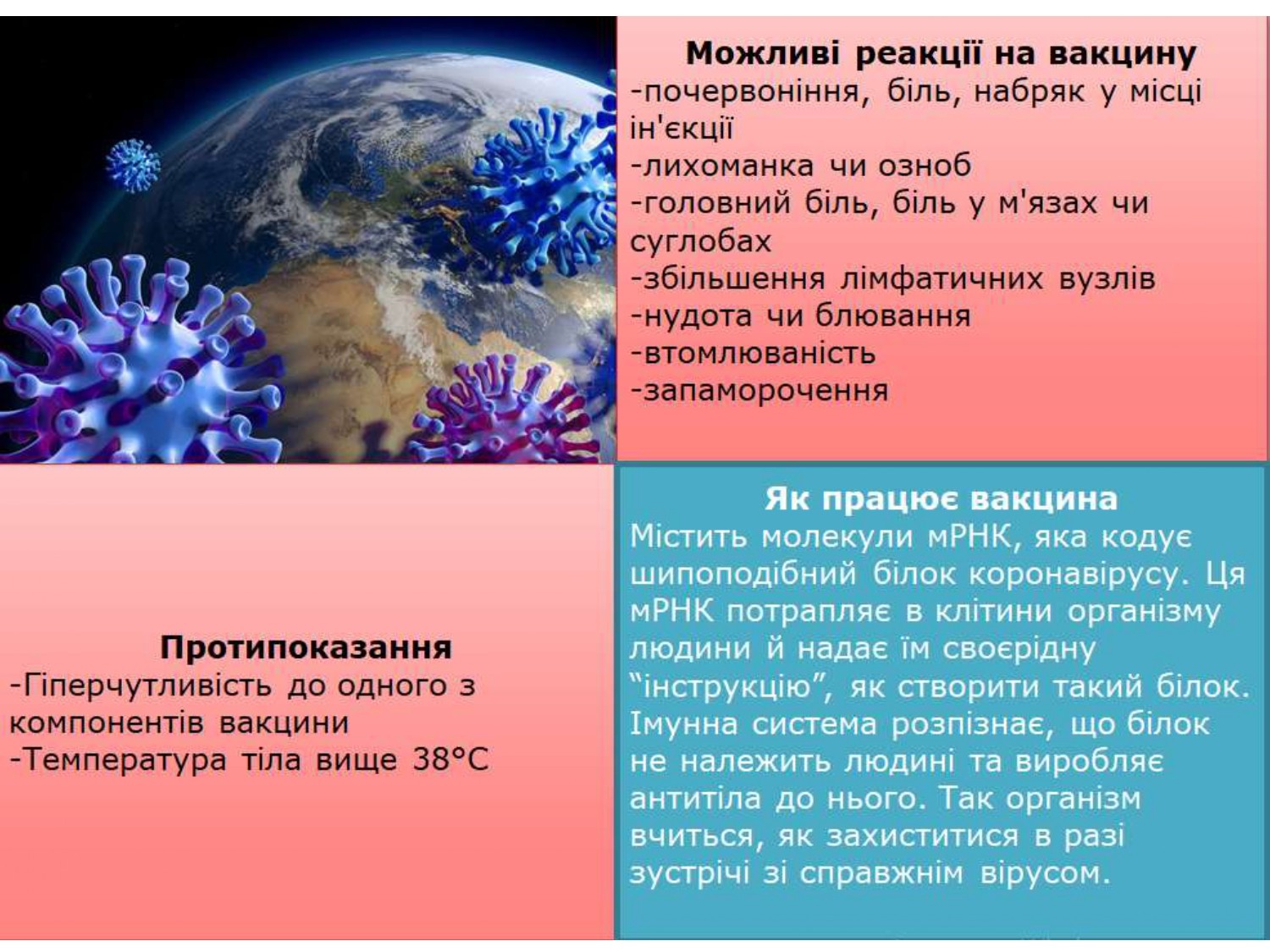 23 липня на территорії поліклінічного відділення БКБ ЛІЛ створено центр вакцинації від COVID-19