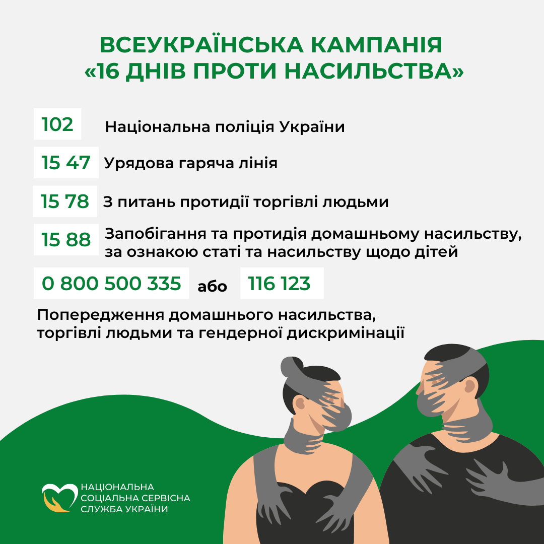 Всеукраїнська кампанія «16 днів проти насильства»: телефони допомоги