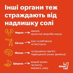 Як споживання солі пов’язане з ризиком інсульту