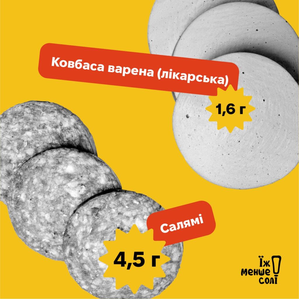 Головне джерело солі, яку ти споживаєш щодня, — не сільничка на столі 🧂