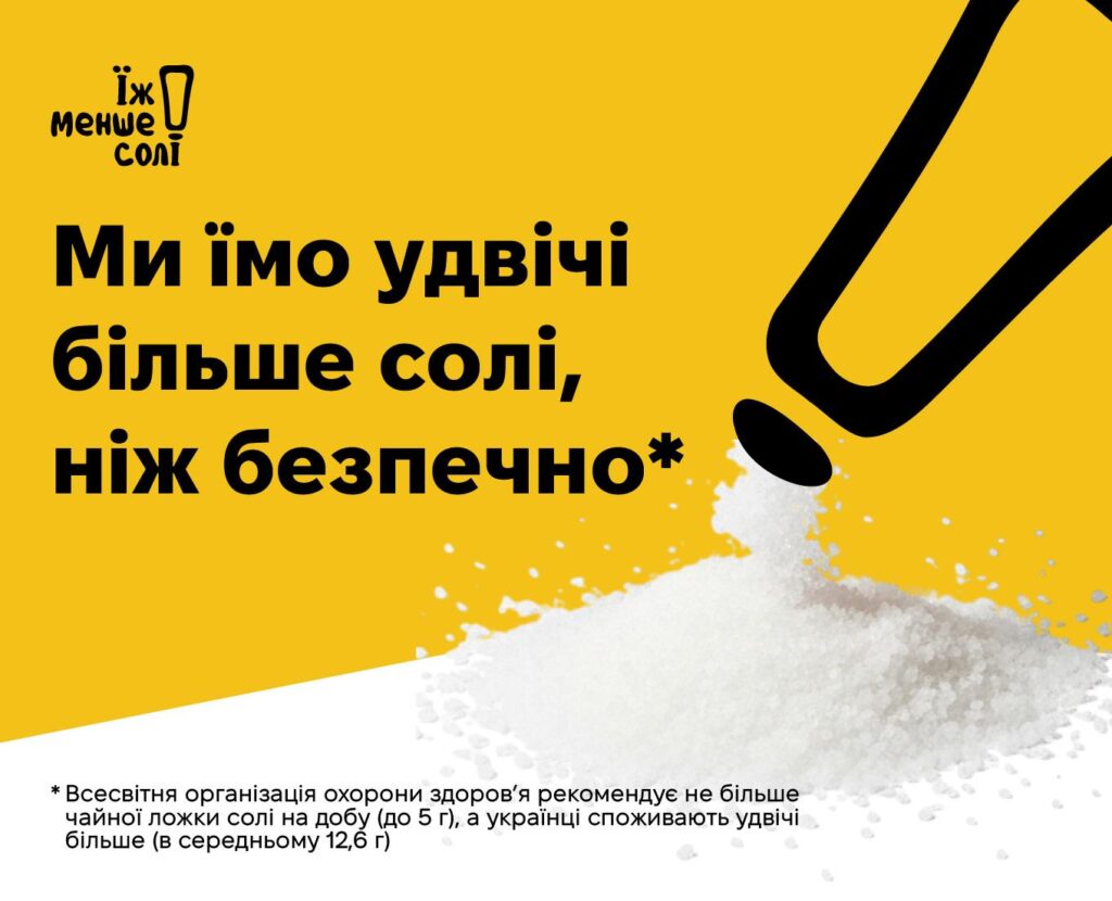 Більшість українців навіть не підозрюють, що їдять удвічі більше солі, ніж це безпечно для здоров’я