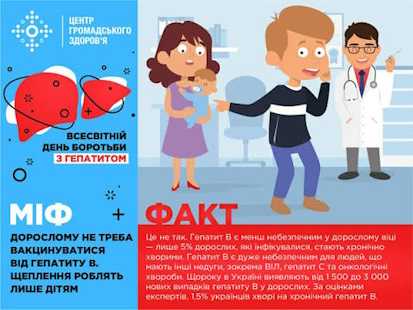 28 липня – Всесвітній день боротьби з гепатитом