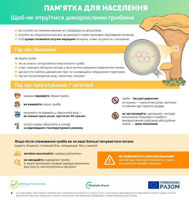 Профілактика отруєнь грибами та дикорослими рослинами.