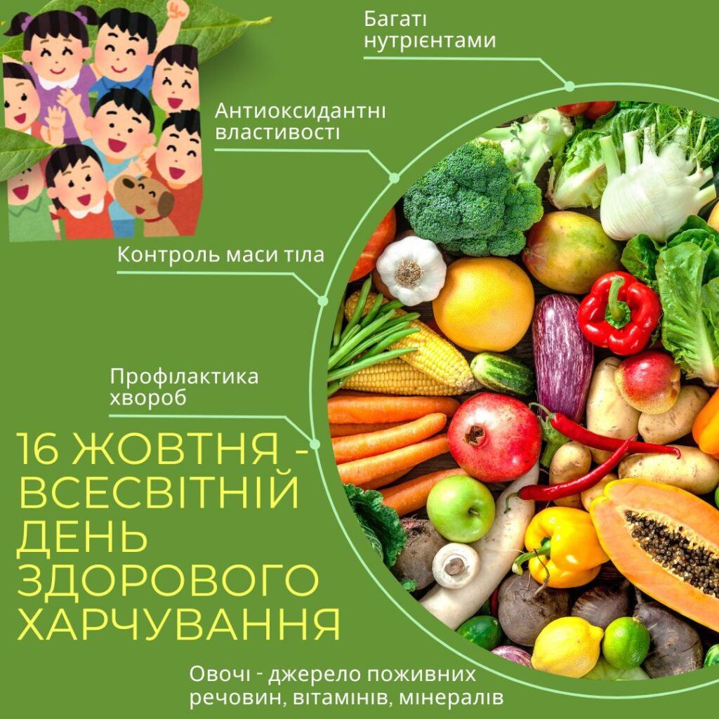 Щороку 16 жовтня світова спільнота відзначає Всесвітній день здорового харчування (World Food Day)