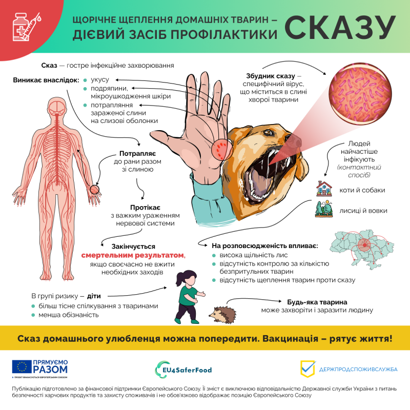 УВАГА-СКАЗ